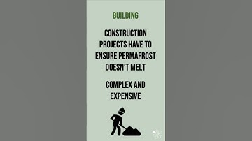 Cold Environment Challenges | 60 Second Geography on Cold Environments