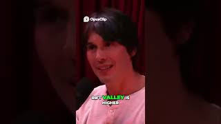 Brain Size & Climate Change The Intelligence Link