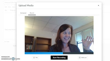 Canvas Basics, Sharing Images, Embedding Video, Adding Links
