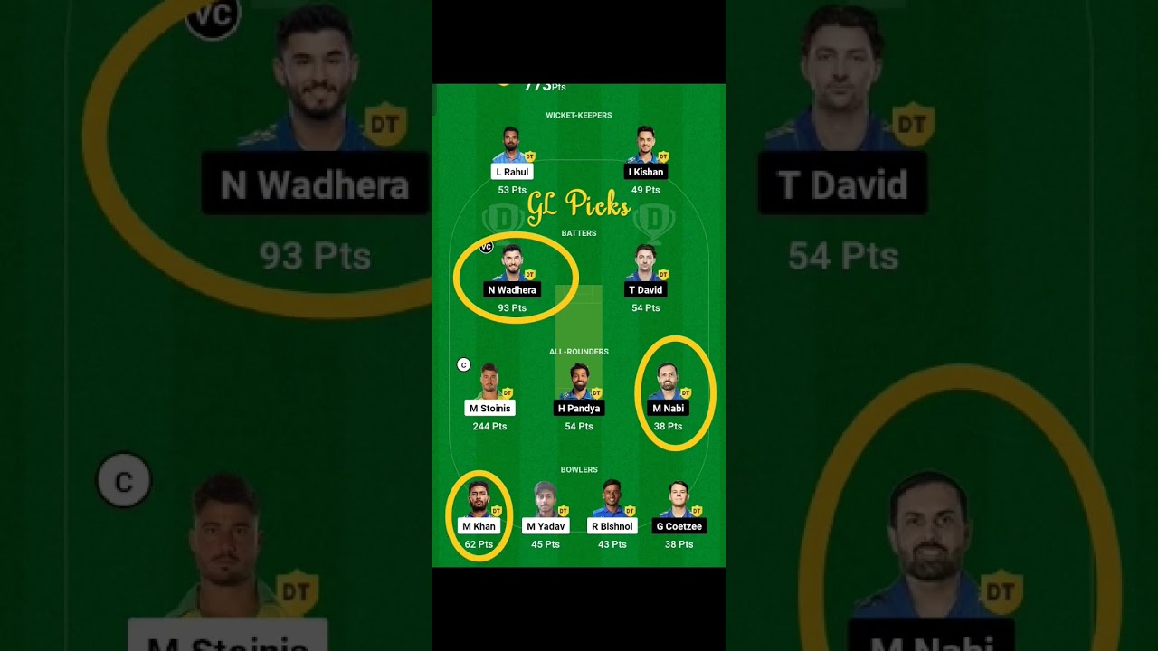 MI Vs LKN match prediction dream11 Team prescription dream11 Team