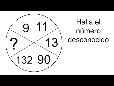 Video: ¿Cuál es el número desconocido en matemáticas?