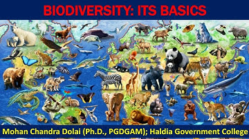 Unit 4: Biodiversity and Conservation Part 1