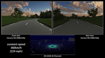 Simulation of a high-speed run, with 3D Lidar 32 channels