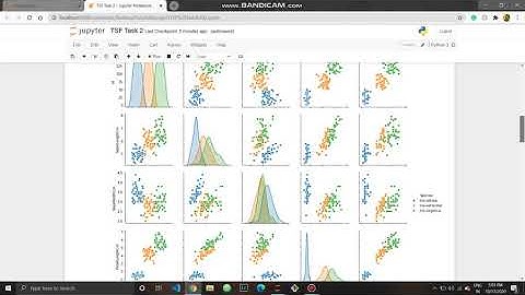 Grip The Spark Foundation task 2