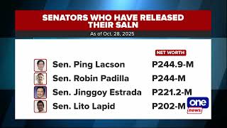 Celebrity 19 senators release SALNs | The Big Story Wealth