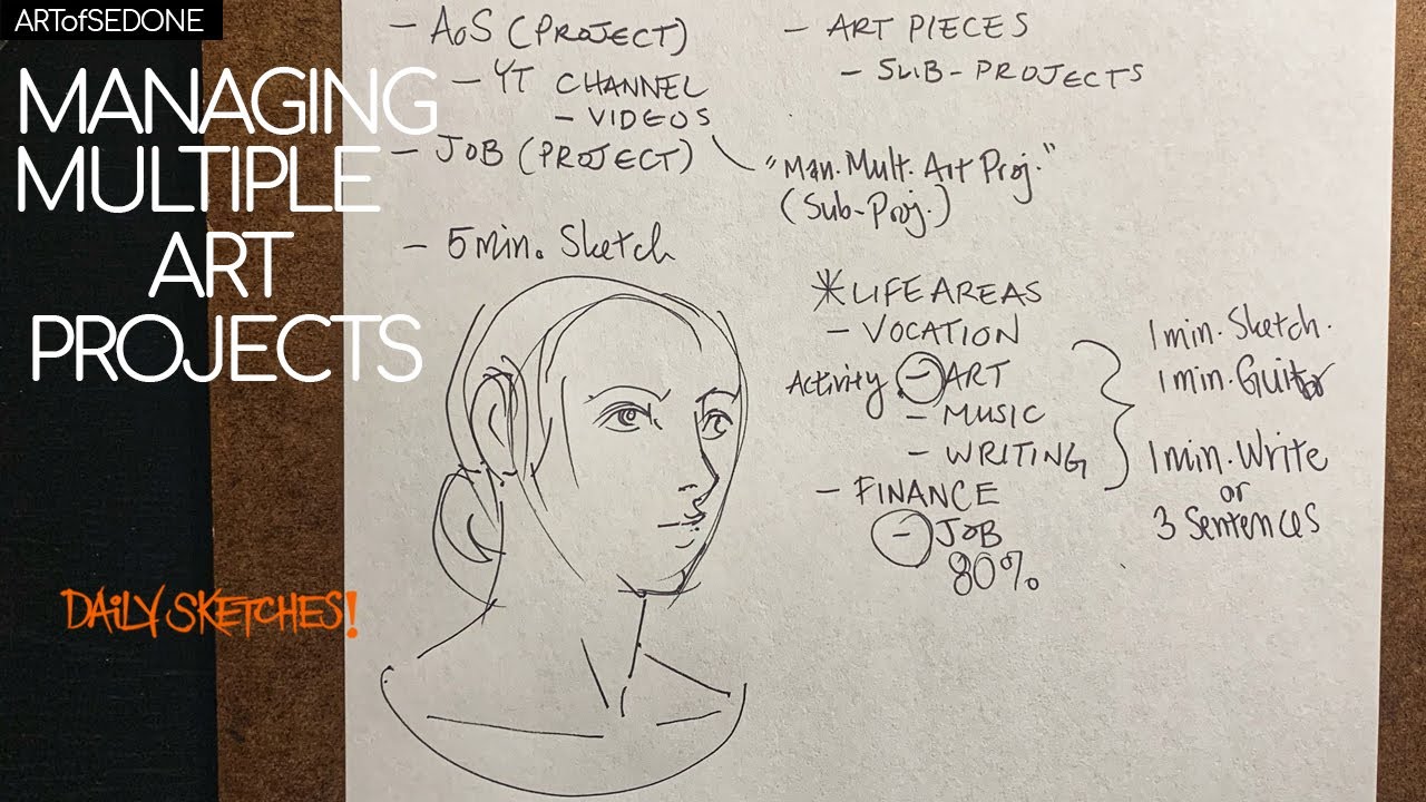 Управление несколькими арт-проектами