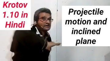 suggested krotov Projectile motion on inclined plane- Krotov problem 1.10 –find maximum range