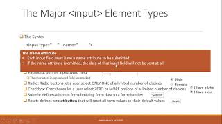 9.1.1: HTML Forms