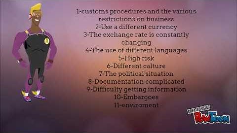 INTRODUCTION EXPORT IMPORT