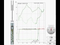 1  fluid pound pumped off dyno cards   downhole diagnostic midland tx