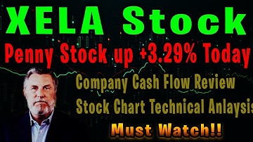 Exela Technologies (XELA) Stock