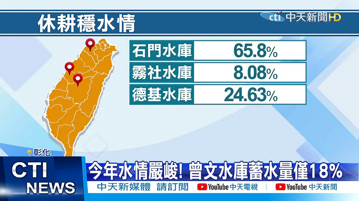【整點精華】20210124 叫他第一名! 大學自創「省水裝置」年省7千噸水 - 天天要聞
