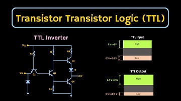 TTL Logic Explained | TTL Inverter Circuit | Noise Margin and Fanout of TTL Circuits