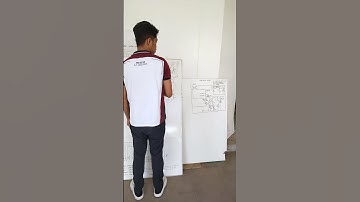 Motor Control with VFD. How to become a BMS Engineer by Santos C. Capellan Jr.