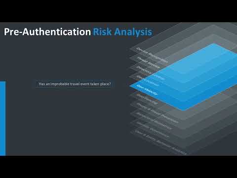 Webinar: Goodbye RSA. Hello Modern Authentication.