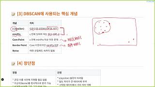 [ITWILL 데이터분석 부트캠프 52기] 01/23 - [1] DBSCANㅣBase Model
