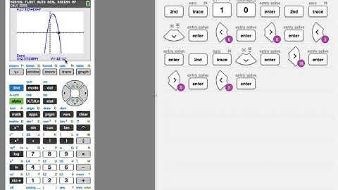 Graphing Calculator Skills: Value Zeros Max Min