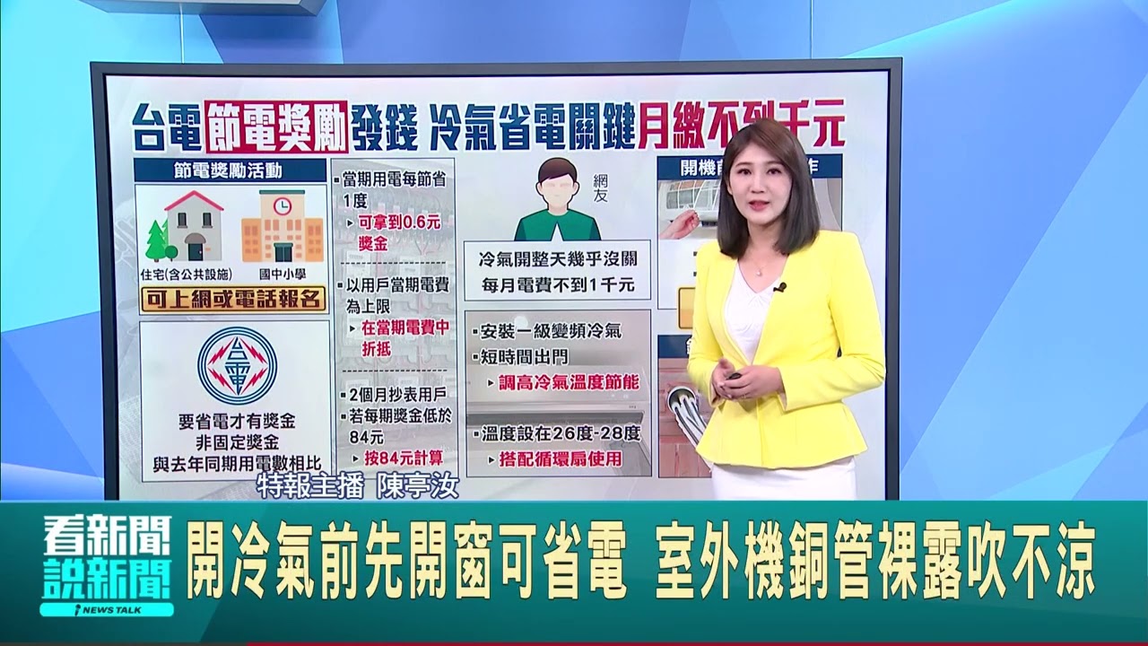 台電節電獎勵 用電每節省1度可領0.6元獎金│【新聞一把抓】20240710│三立新聞台