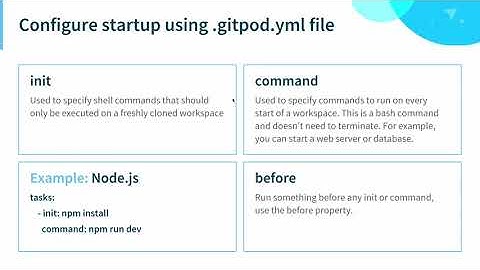DevSpaces 101: From Click to Code in Seconds