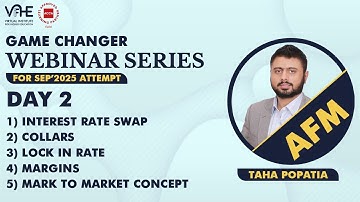 ACCA AFM | Day 2 | Interest rate swap I Collars I lock in rate I margins I Mark to Market concept