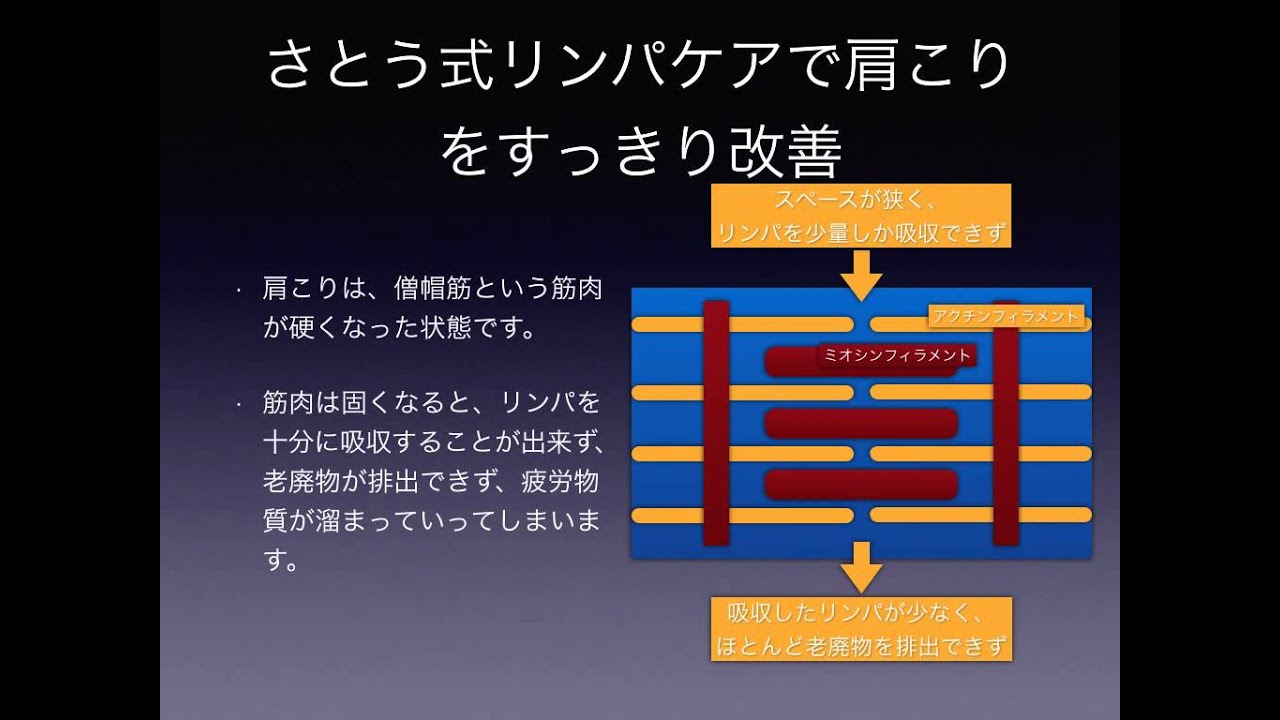 さとう式リンパケアで肩こりをすっきり改善 Youtube さとう式リンパケアで肩こりをすっきり改善 Youtube
