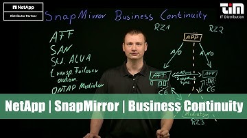 NetApp | SnapMirror Business Continuity