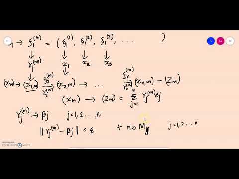 Functional Analysis Class