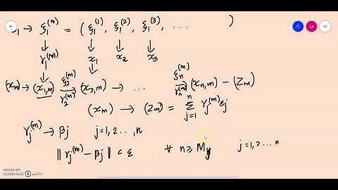Functional Analysis Class 30B Compact iff closed and bounded in finite dimensional normed space part