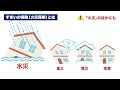 〈火災保険〉保険編：水災への備え、本当に大丈夫ですか？