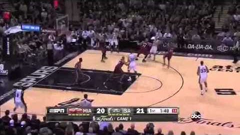 Spurs-Heat Spatio-Temporal Analysis Processing