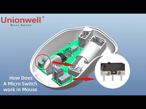 Unionwell: How Does The SPDT Subminiature Micro Switch  Application in Mouse