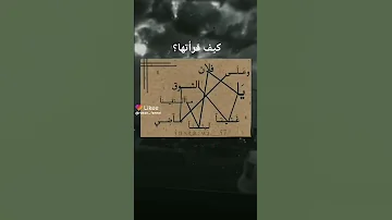 اجمل نغمه رنين هاتف يبحث عنها الجميع موسيقى حزينة نغمات حزينة 2022 