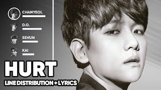 EXO - Hurt (Line Distribution + Lyrics Karaoke) PATREON REQUESTED Resimi