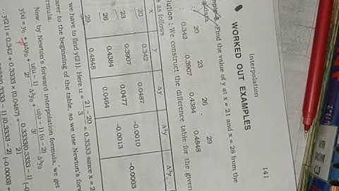 Interpolation ( Numerical Method)  in Bangla