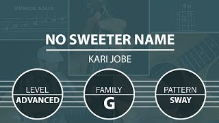 Vídeo de No Sweeter Name
