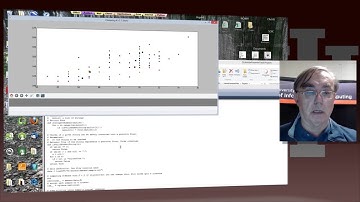 IU X-Informatics Unit 24: Software K-means 1: K-means in Python