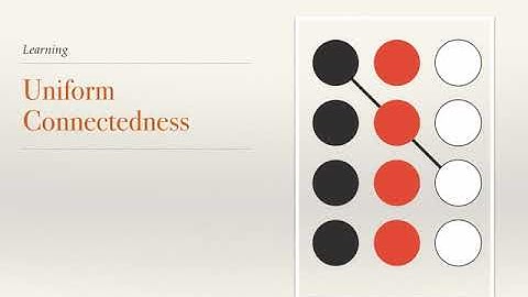 Unifrom Connectedness