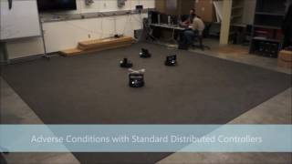 Resilient Control of Networked Multiagent Systems