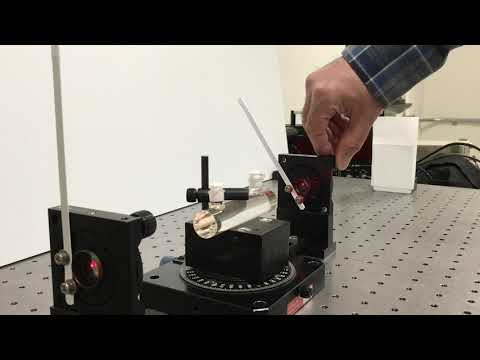 Optical Activity