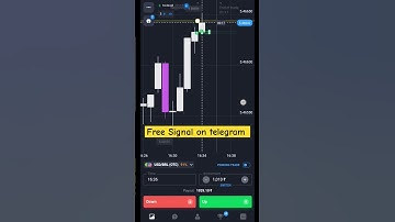 quotex sureshot pattern ⚡ quotex trading strategy 🎯 quotex free signals on telegram #shorts #trading