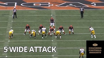 Cincinnati Bengals: The Power of Empty Formations