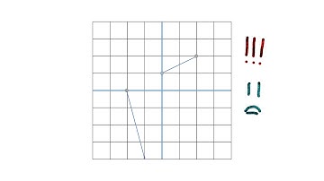 Piecewise Functions in 20 Minutes or Slightly More
