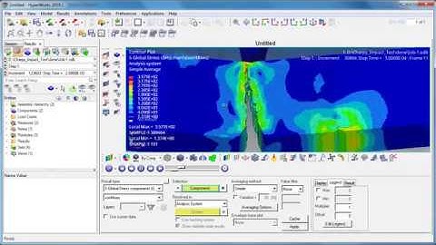 Abaqus - Charpy Impact Test Setup using HyperMesh