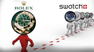 Why Swatch Group Wont Follow Rolex?
