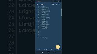 Famous Draw a car 🚗 in python turtle #viral #shorts  #pythonprogramming #python #pythontutorial Wealth
