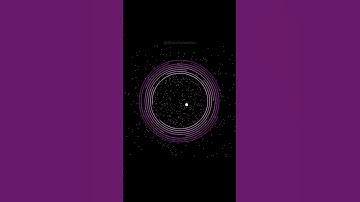 Bouncing ball escaping the variant rotating speed circles. #simulation #bouncingball #bounce #asmr