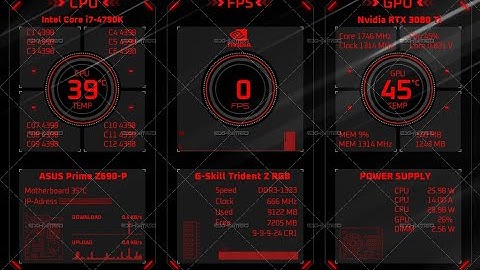 Aida64 Sensor Panel - Interface 101 red 1024x600px created by Exhumed