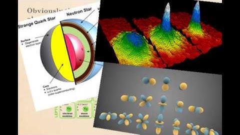 Fermion or Boson? The Spin-Statistics Theorem