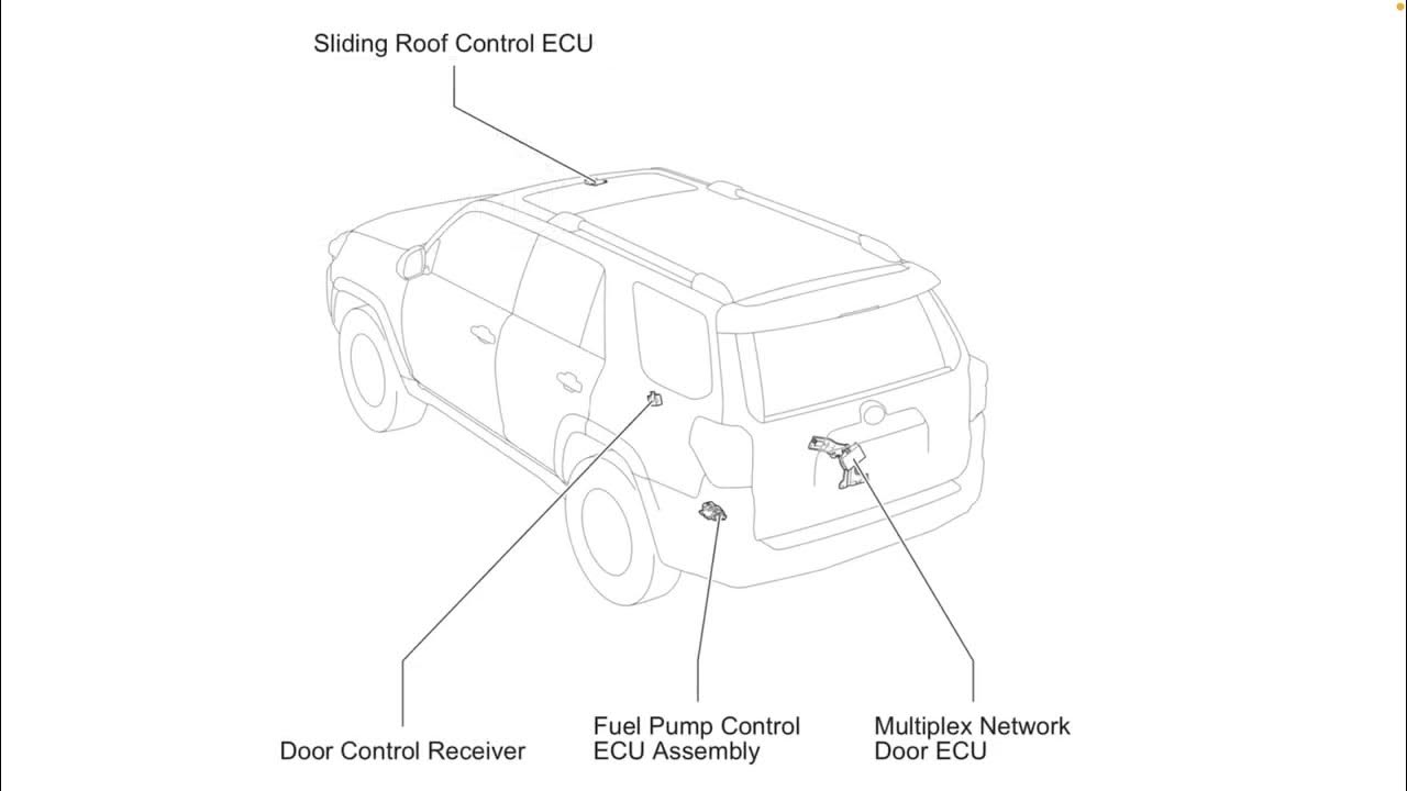 TOYOTA 4RUNNER LOCATION & ROUTING - YouTube