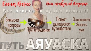видео: В этом видео вы услышите ответы на всё, что нужно знать об Аяваске картинка: В этом видео вы услышите ответы на всё, что нужно знать об Аяваске